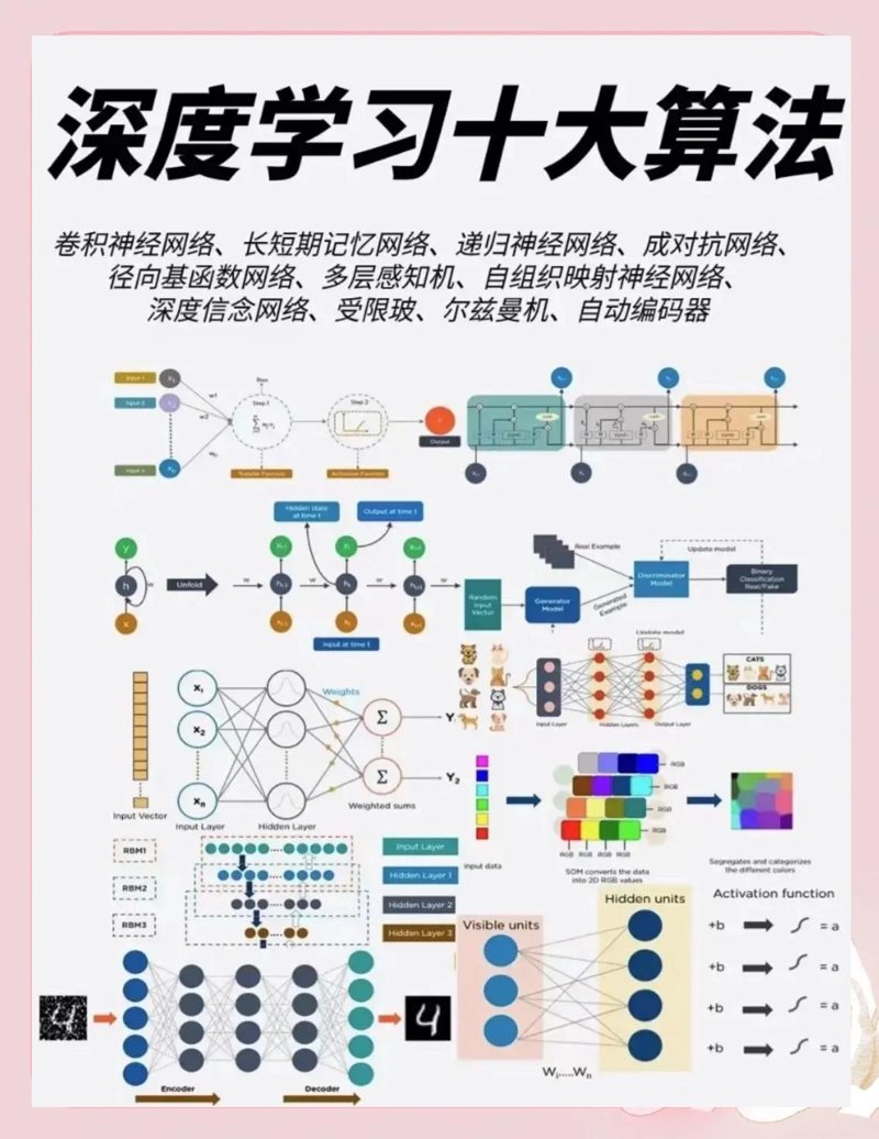 视觉检测系统在电子产品生产线的应用与未来趋势