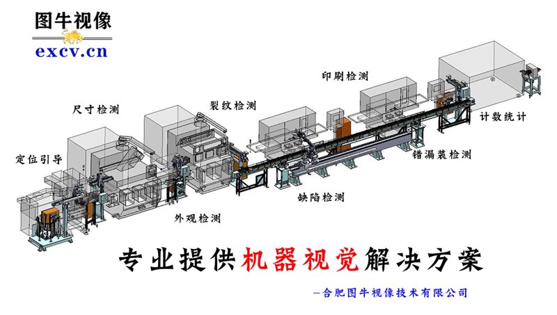工业视觉：推动制造业智能化升级的新引擎